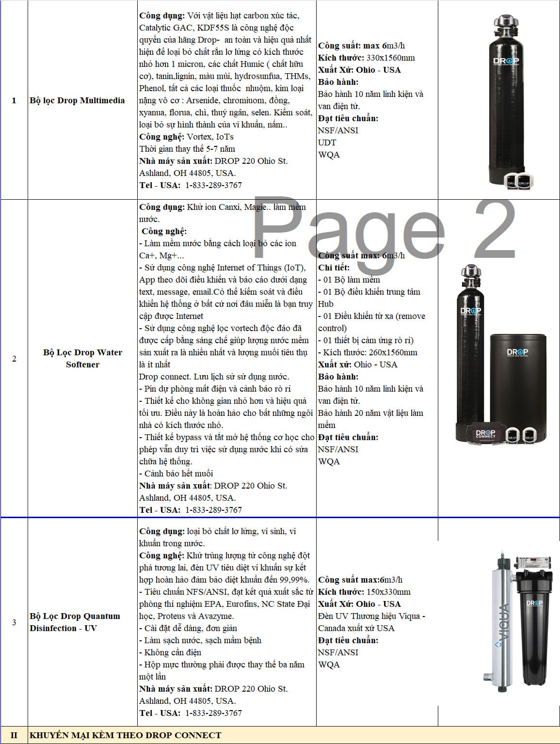 CBF48PQ Drop connect